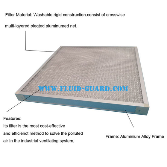 Metal washable air filter Corrugated aluminum mesh air filter